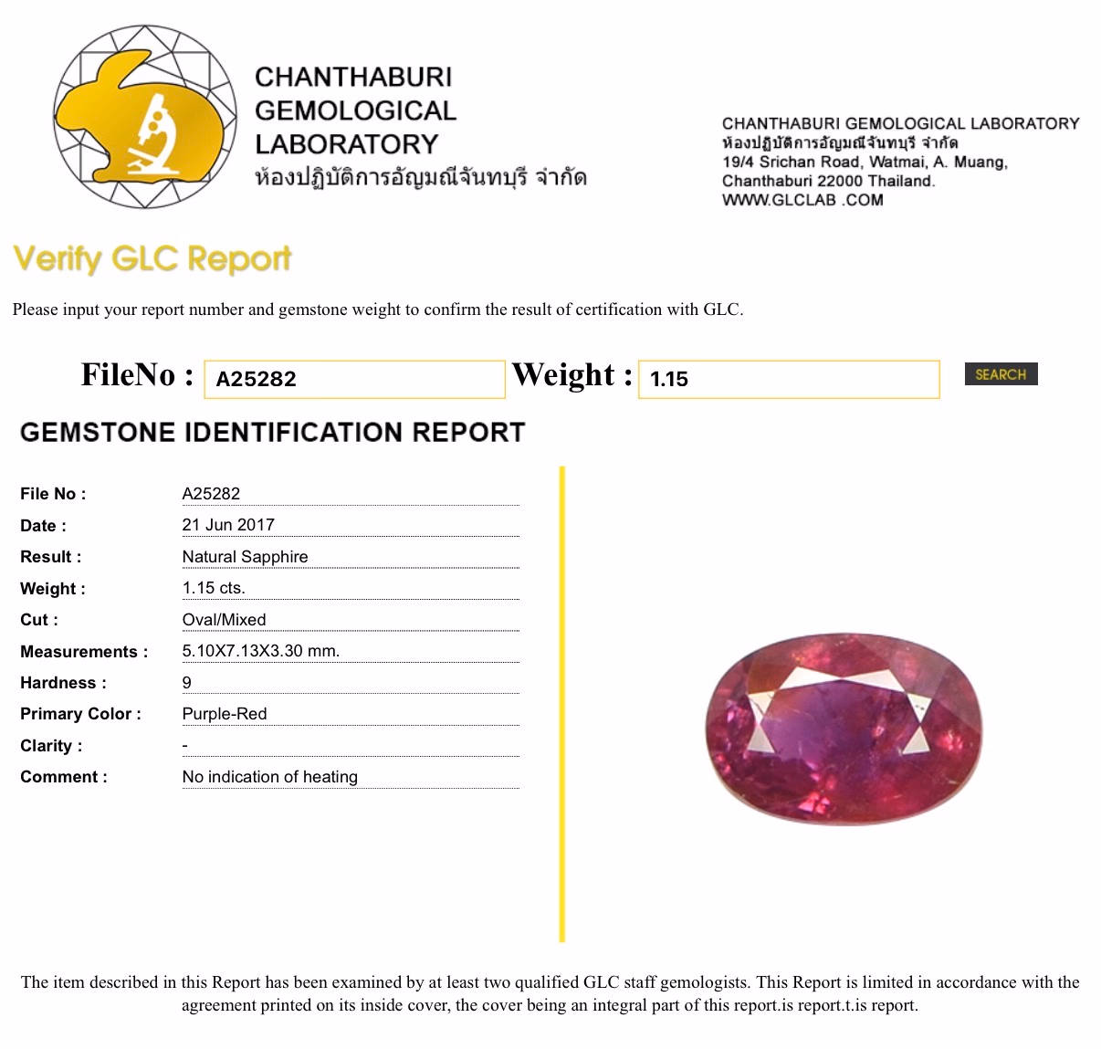 GLC lab report