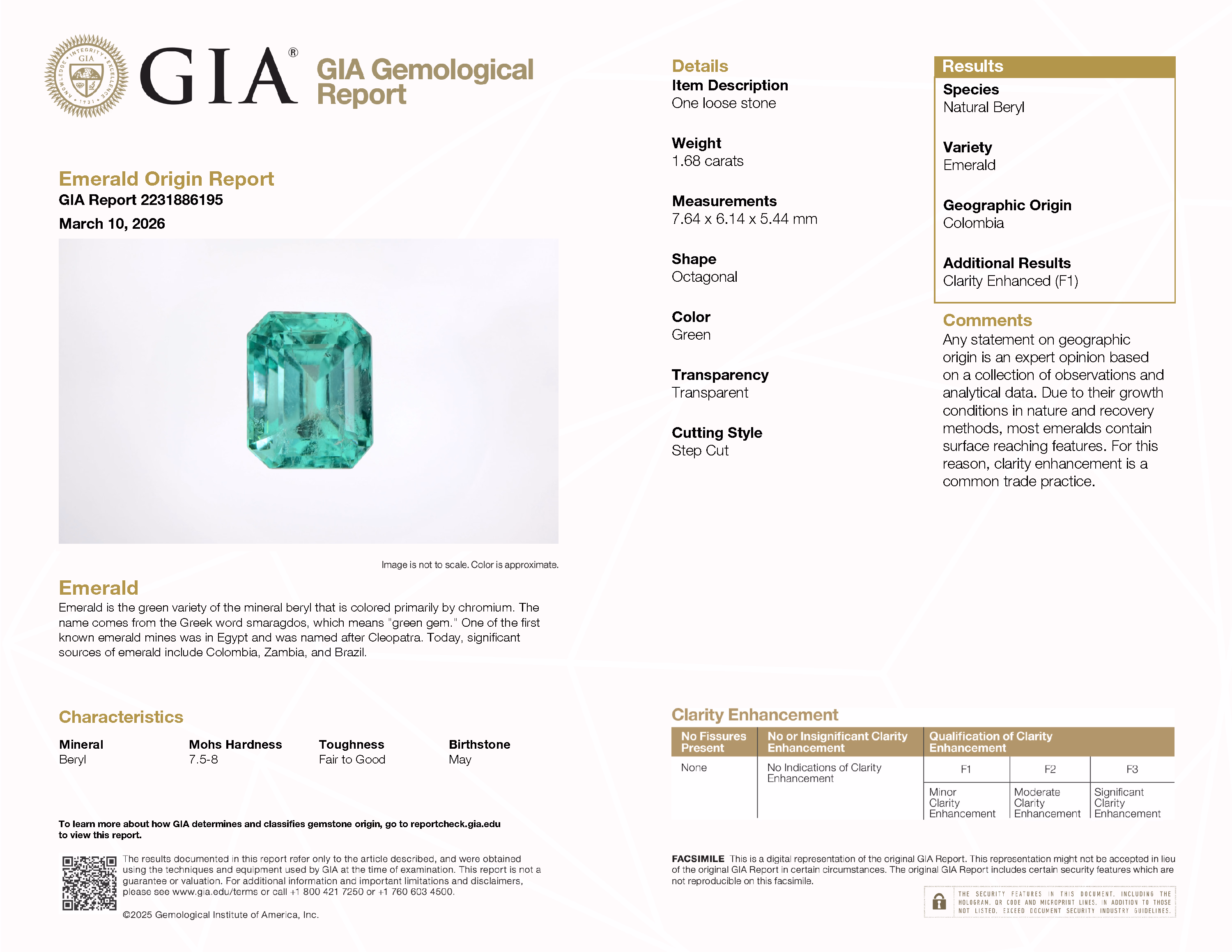 GIA lab report