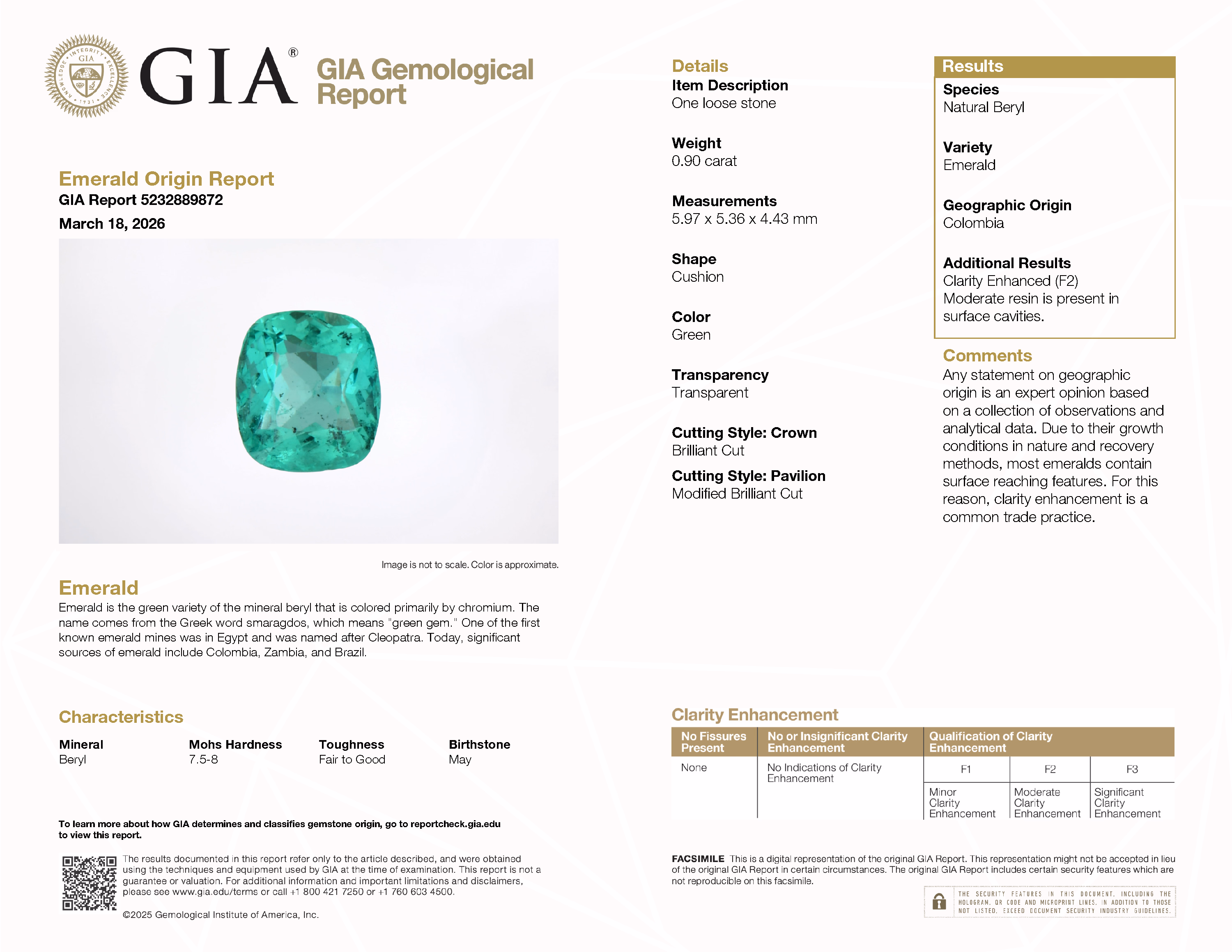 GIA lab report