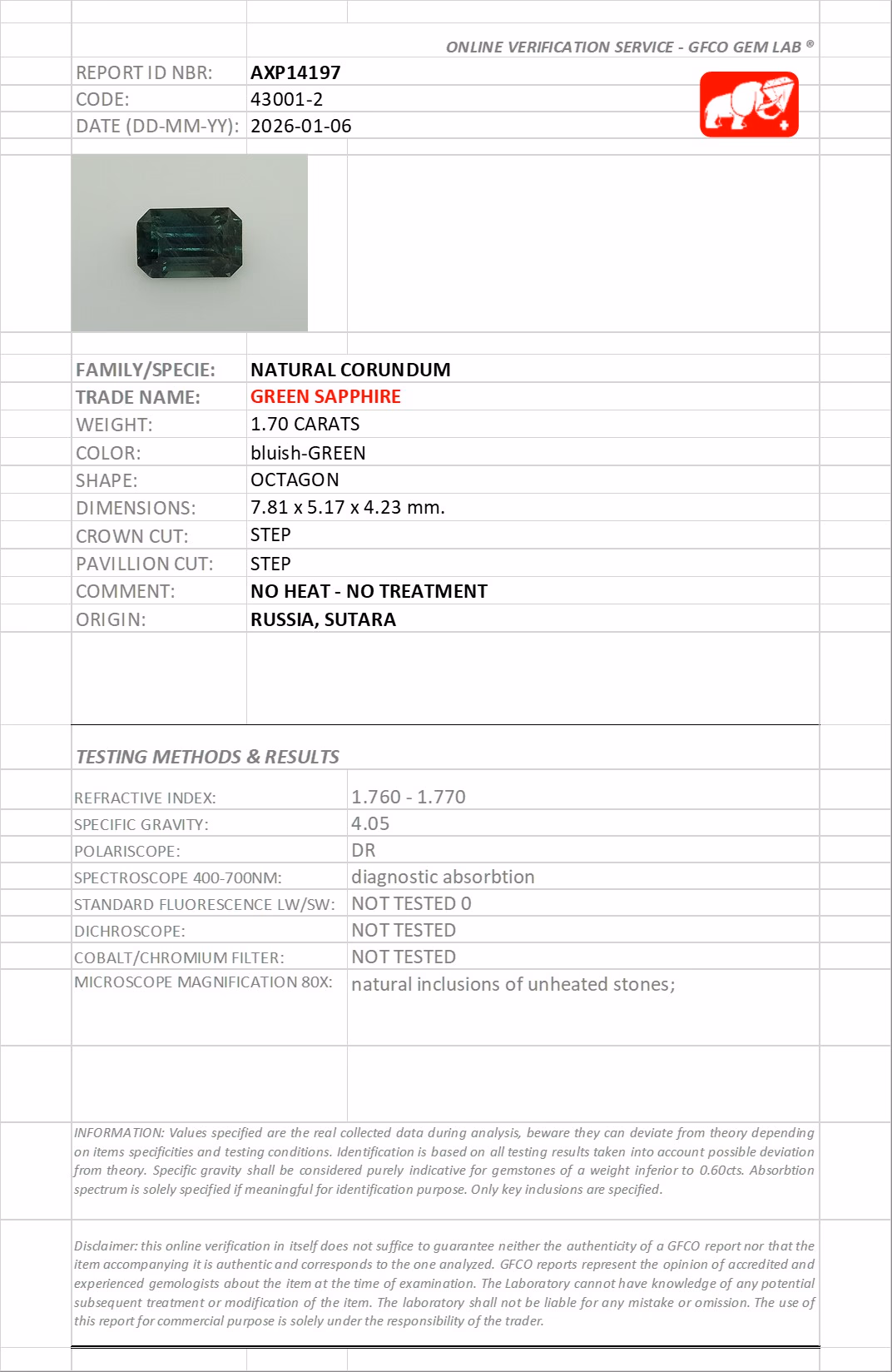 GFCO lab report