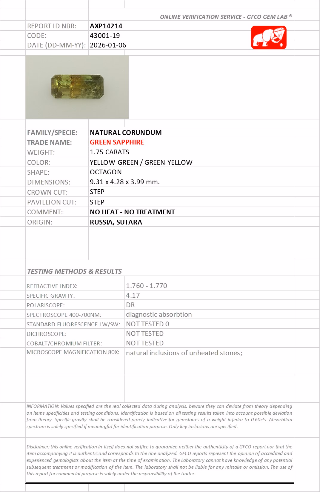 GFCO lab report