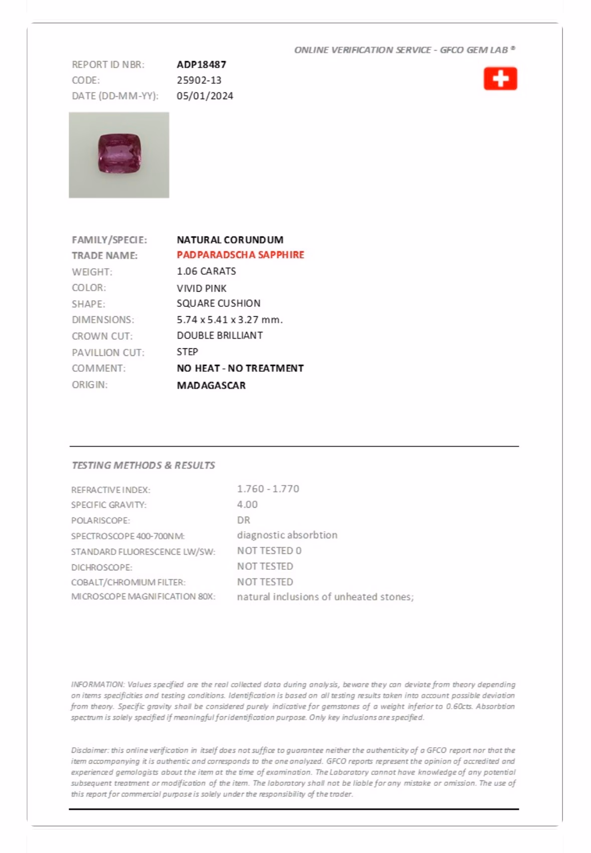 GFCO lab report