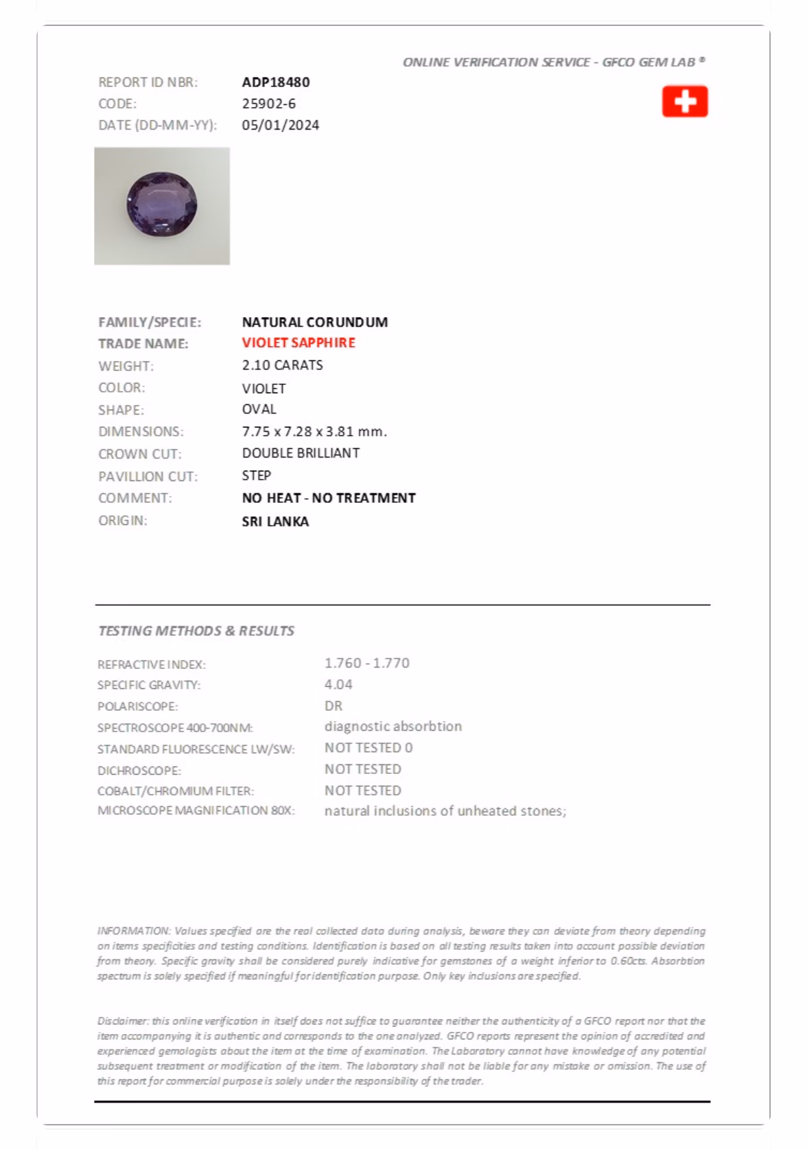 GFCO lab report