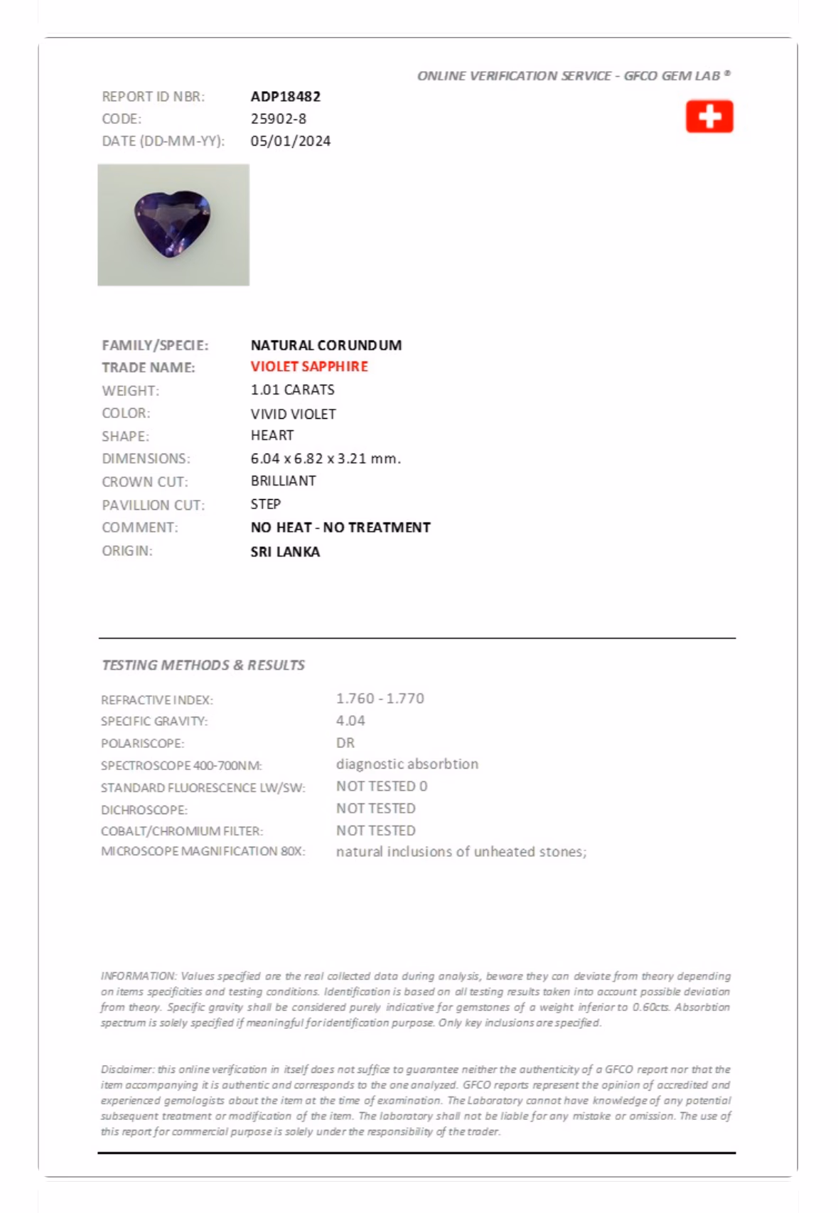 GFCO lab report