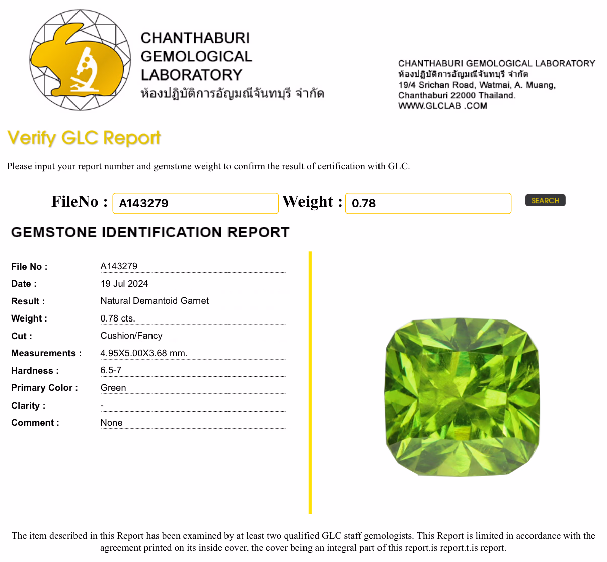 GLC lab report