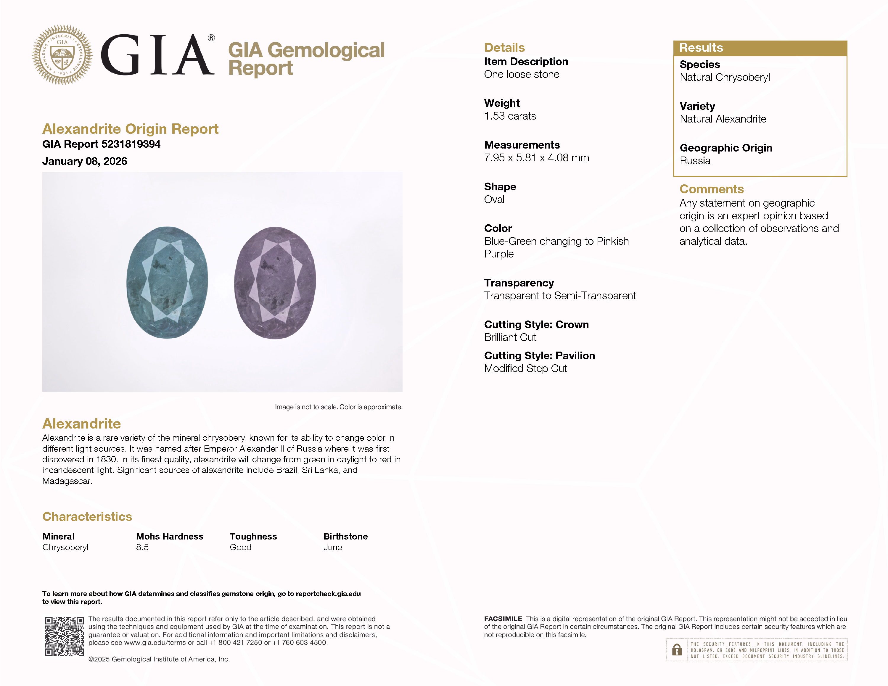 GIA lab report
