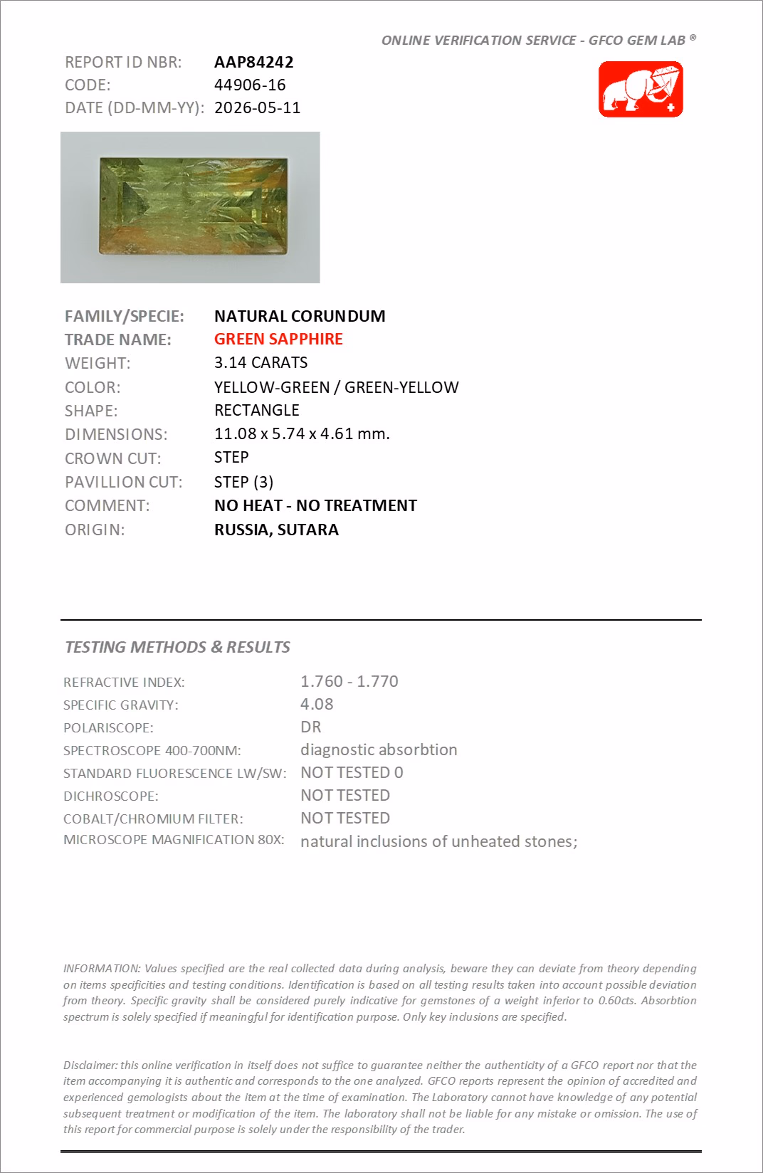 GFCO lab report
