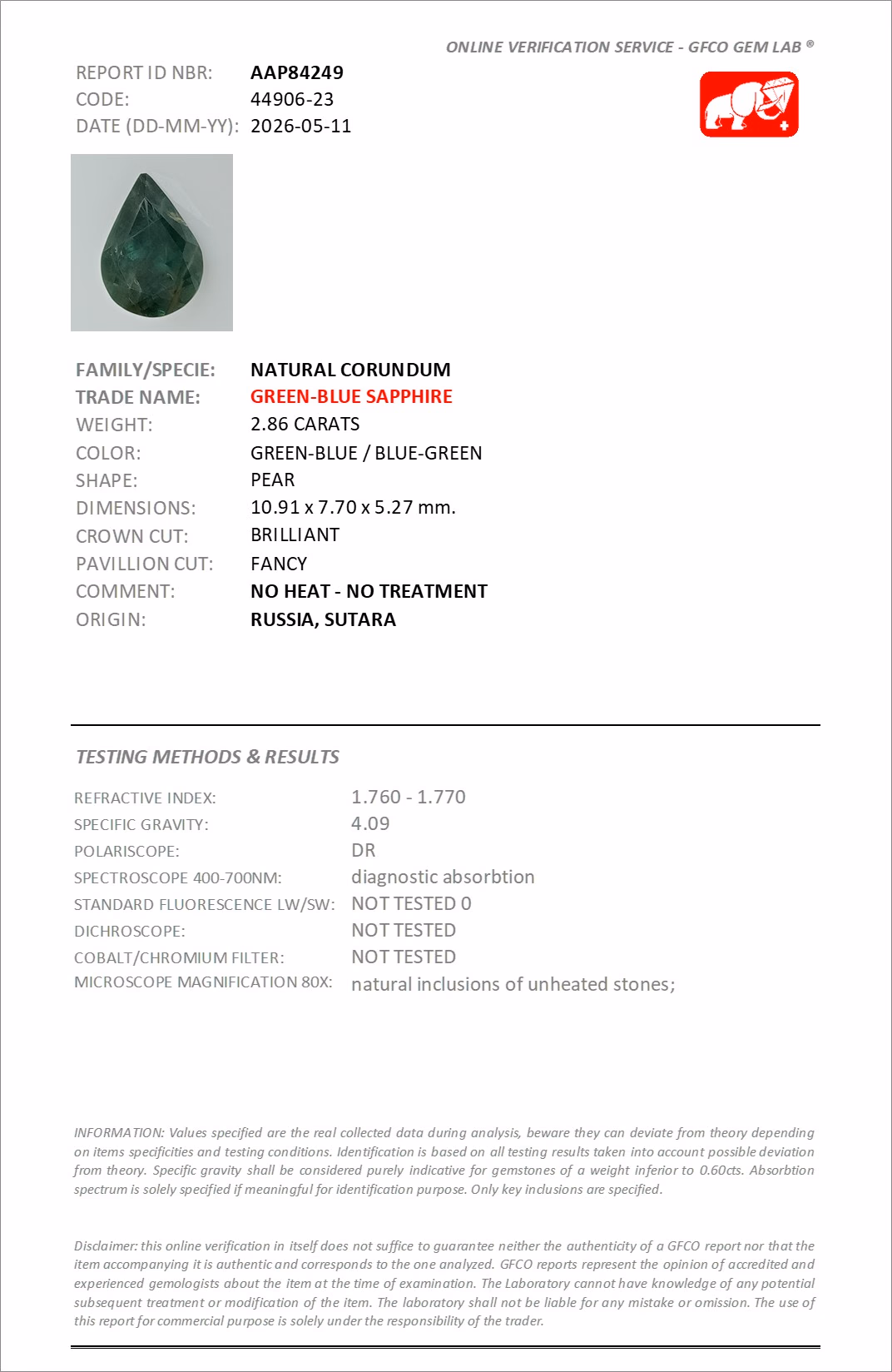 GFCO lab report