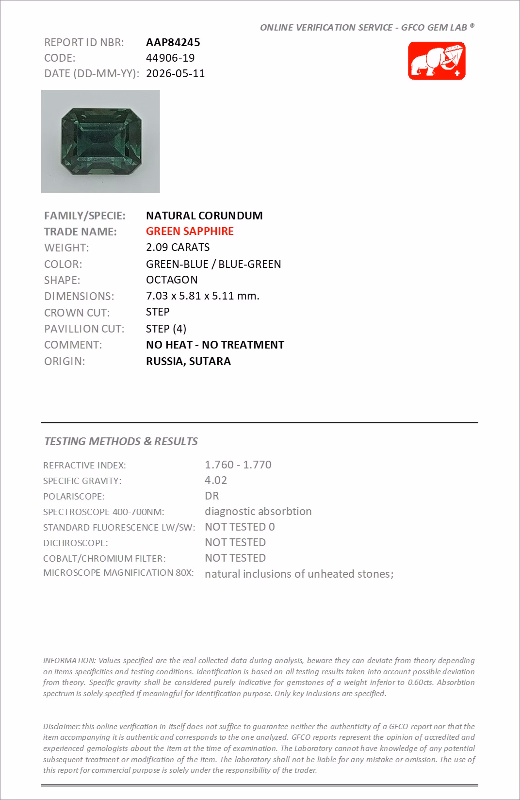 GFCO lab report