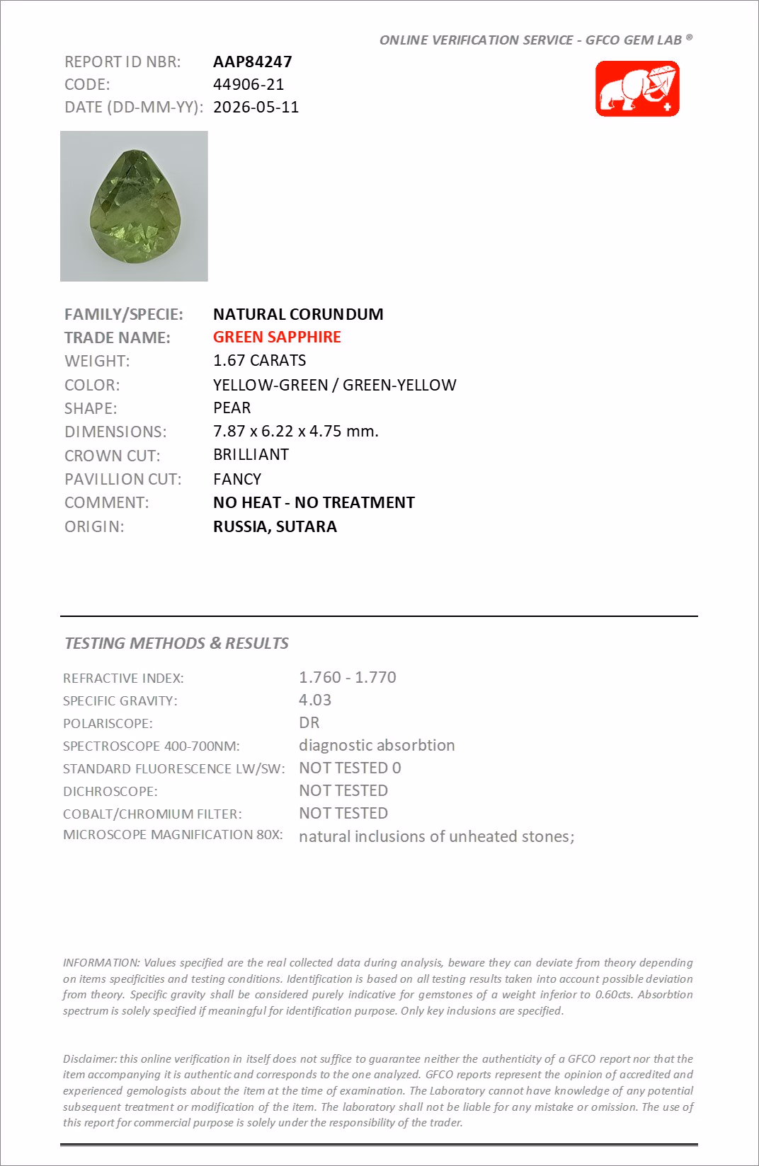 GFCO lab report