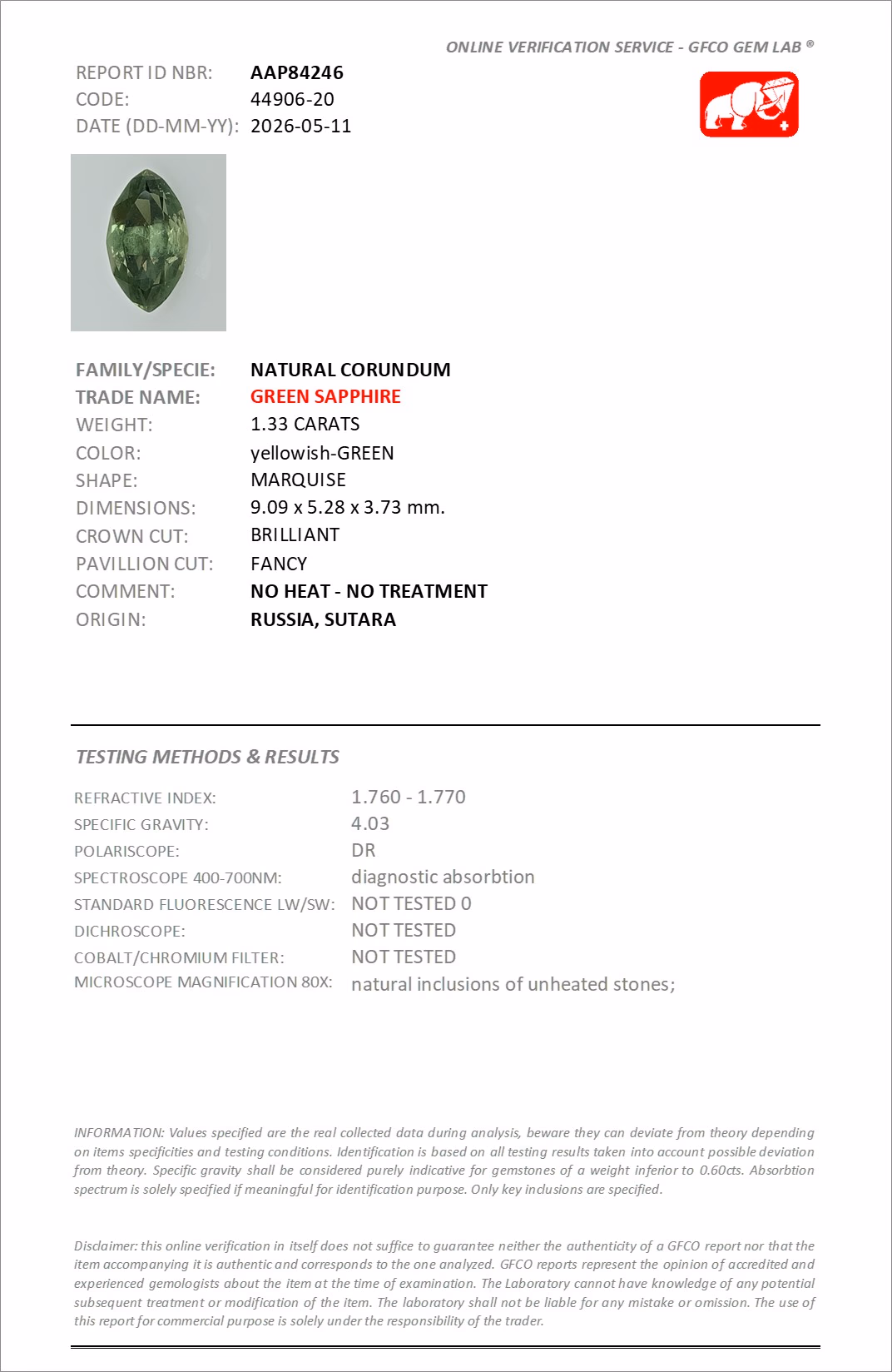 GFCO lab report