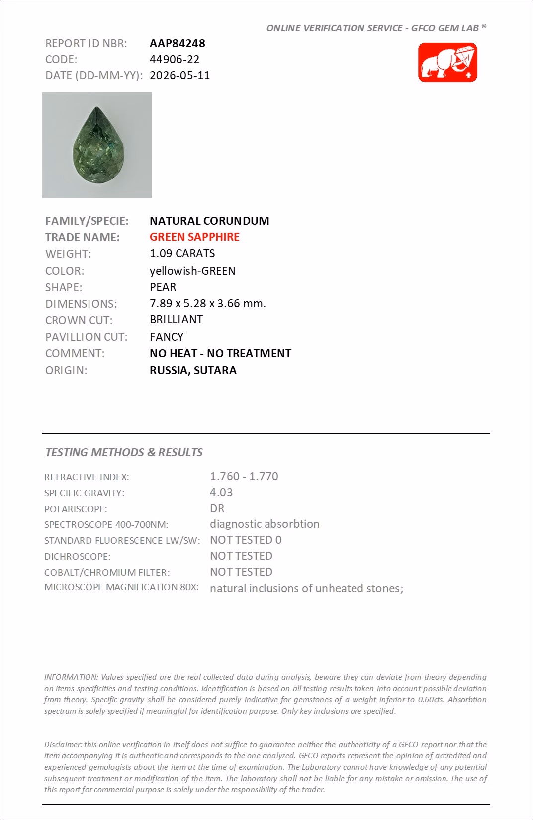 GFCO lab report