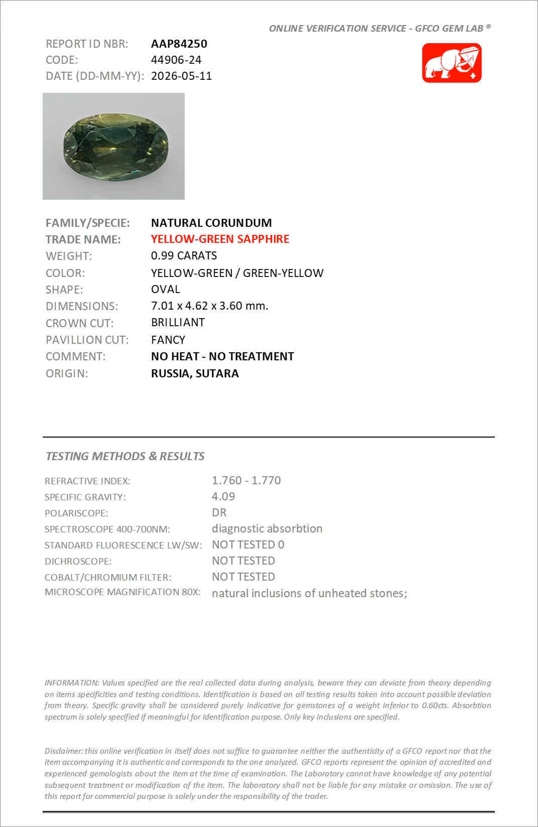 GFCO lab report