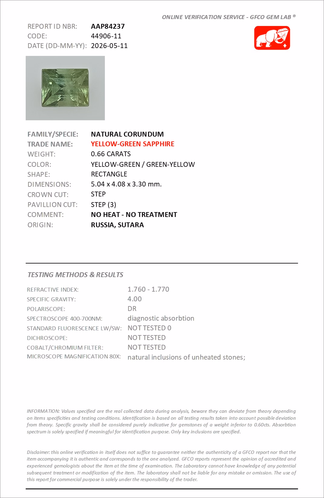GFCO lab report