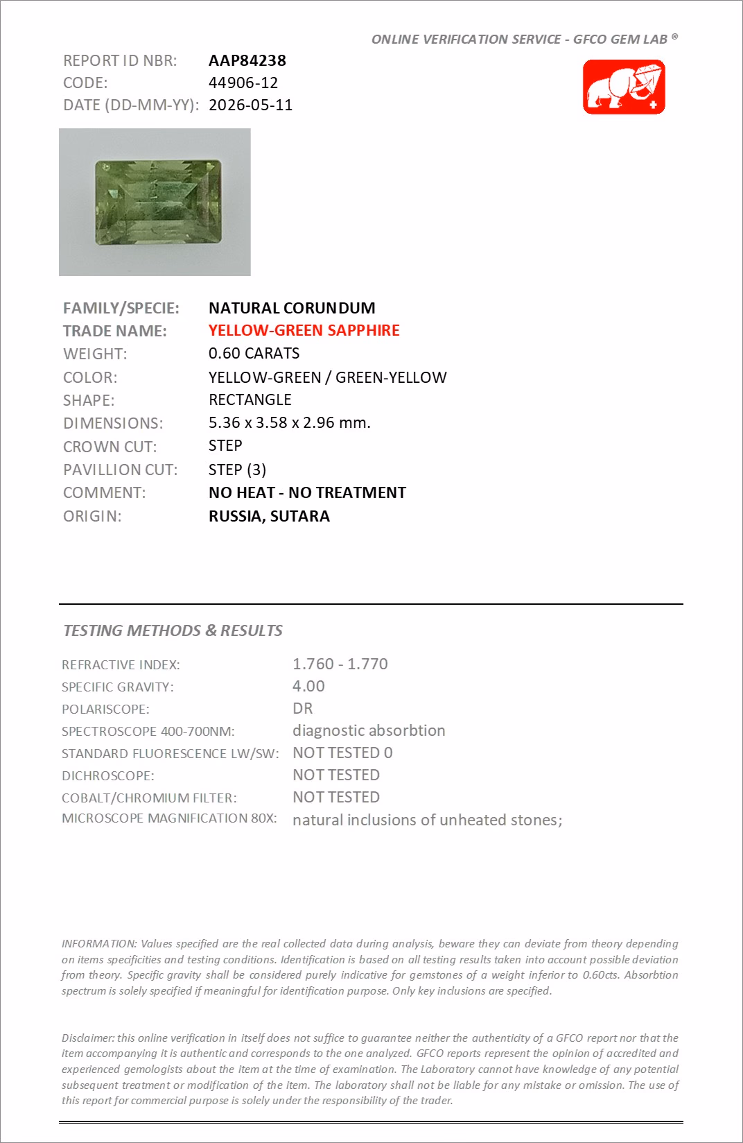 GFCO lab report