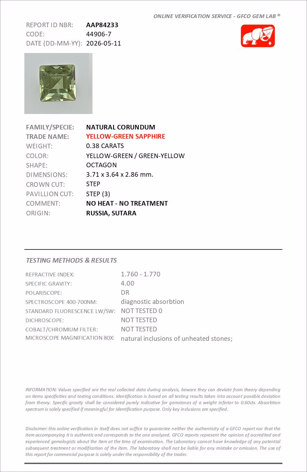 GFCO lab report
