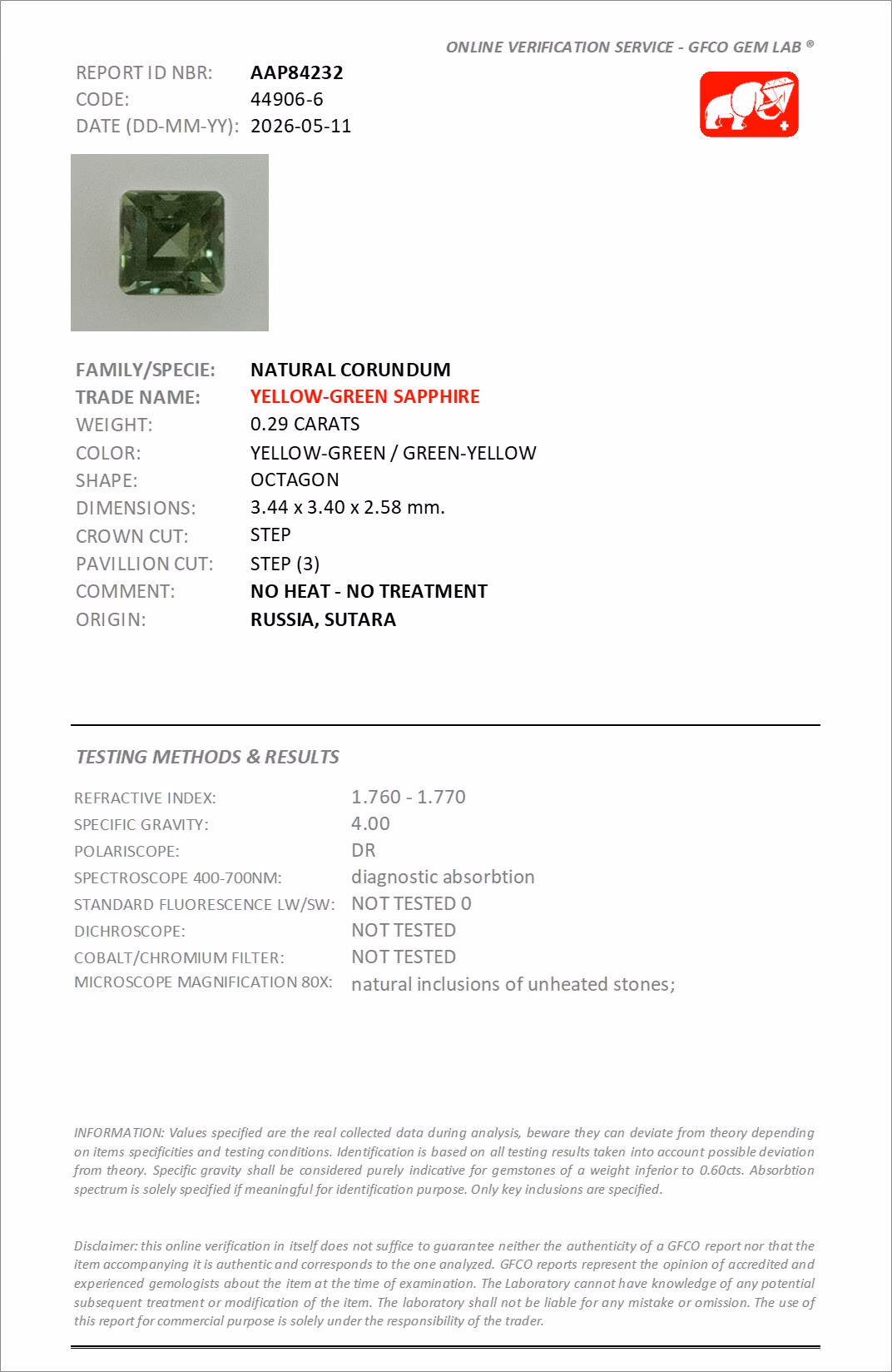 GFCO lab report
