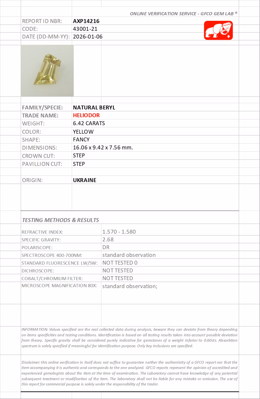 GFCO lab report