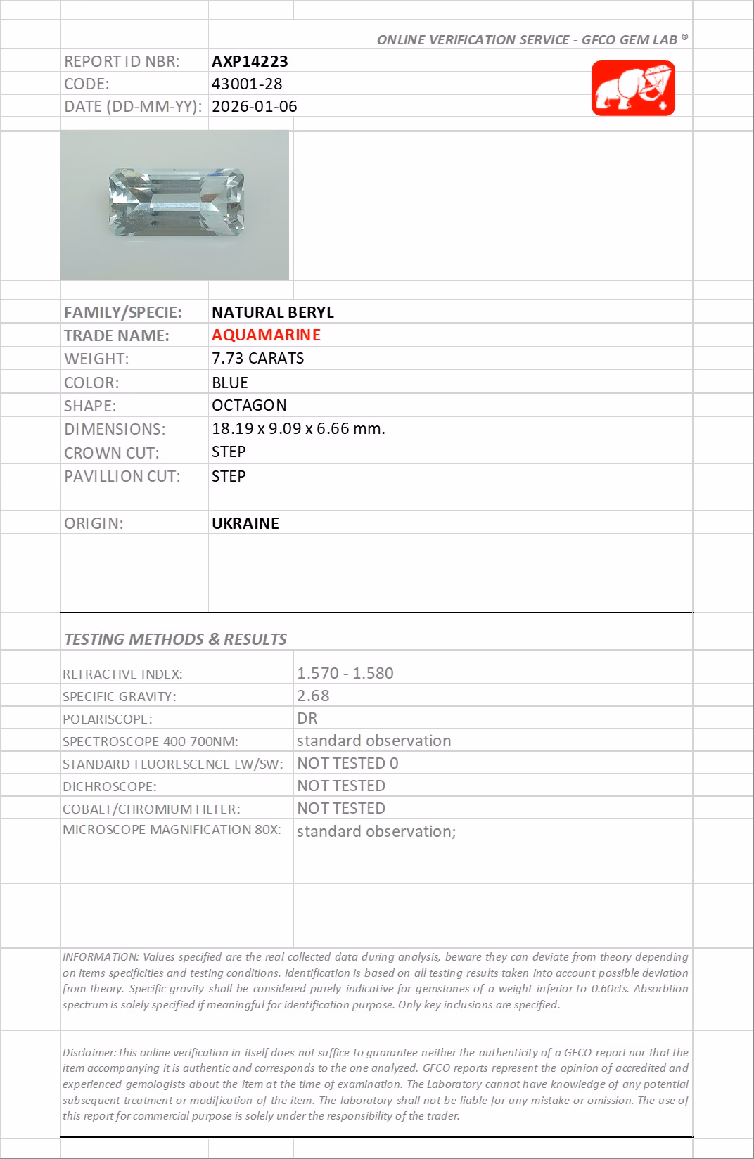 GFCO lab report