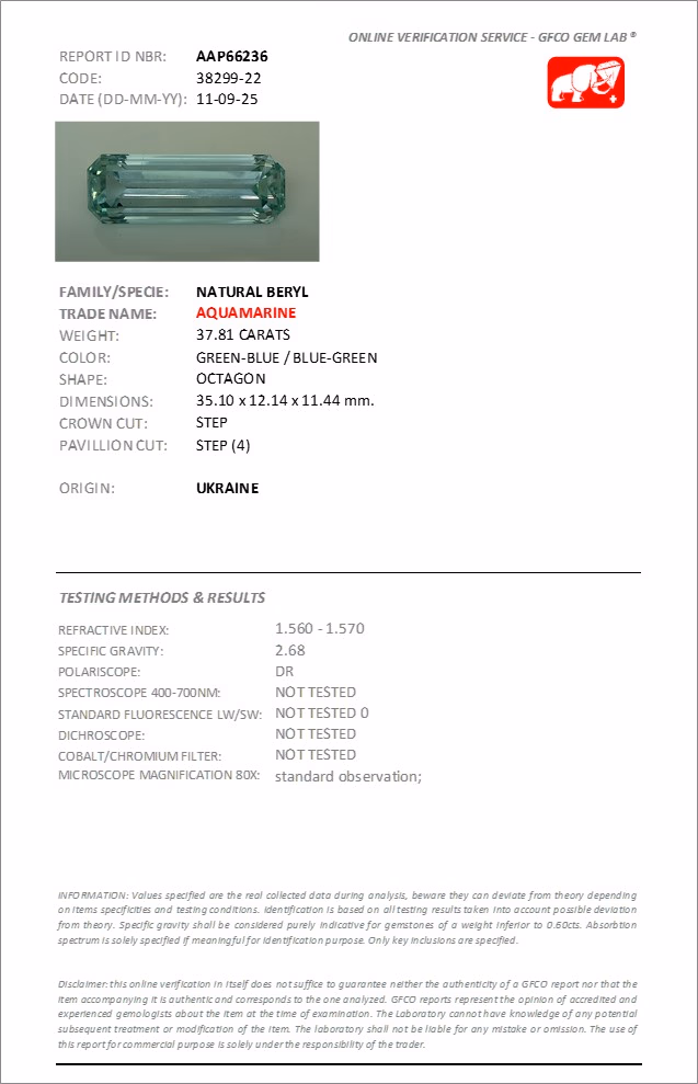 GFCO lab report