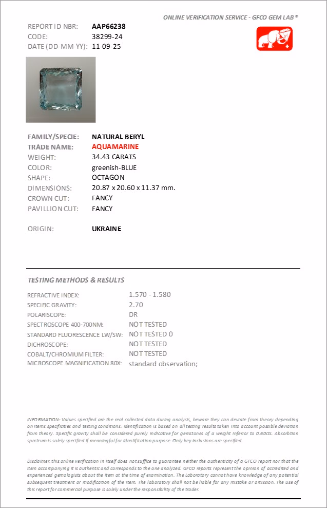 GFCO lab report